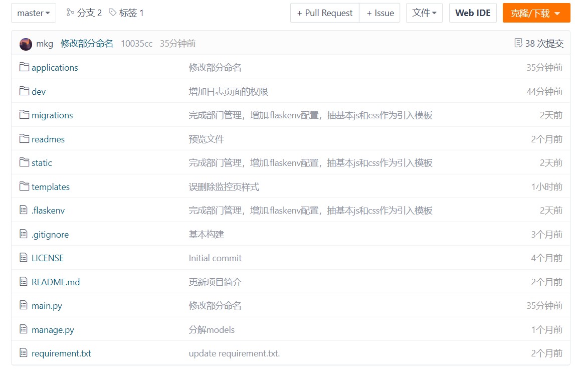源码仓库